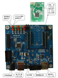 Zigbee模塊CC2430開發(fā)套件 物聯(lián)網(wǎng)無線通信的入門利器